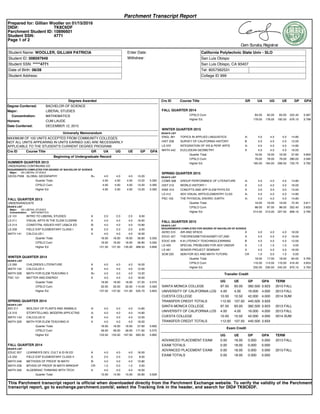 Student Name: WOOLLER, GILLIAN PATRICIA
Student ID: 008597949
Student SSN: *****4771
Date of Birth: 06/28
Student Address:
Enter Date:
Withdrew:
California Polytechnic State Univ - SLO
San Luis Obispo
San Luis Obispo, CA 93407
Tel: 8057562531
College ID 999
Degrees Awarded
Degree Conferred: BACHELOR OF SCIENCE
Major: LIBERAL STUDIES
Concentration: MATHEMATICS
Honors: CUM LAUDE
Date Conferred: DECEMBER 12, 2015
University Memorandum
MAXIMUM OF 105 UNITS ACCEPTED FROM COMMUNITY COLLEGES.
NOT ALL UNITS APPEARING IN UNITS EARNED (UE) ARE NECESSARILY
APPLICABLE TO THE STUDENT'S CURRENT DEGREE PROGRAM.
Crs ID Course Title GR UA UG UE GP GPA
Beginning of Undergraduate Record
SUMMER QUARTER 2013
UNDERGRAD CONTINUING ED
REQUIREMENTS COMPLETED FOR DEGREE OF BACHELOR OF SCIENCE
Major: BS LIBERAL STUDIES
GEOG P308 GLOBAL GEOGRAPHY B+ 4.0 4.0 4.0 13.20
Quarter Total: 4.00 4.00 4.00 13.20 3.300
CPSLO Cum: 4.00 4.00 4.00 13.20 3.300
Higher Ed: 4.00 4.00 4.00 13.20 3.300
FALL QUARTER 2013
UNDERGRADUATE
DEAN'S LIST
Major: BS LIBERAL STUDIES
Concentration: MATHEMATICS
LS 101 INTRO TO LIBERAL STUDIES A 2.0 2.0 2.0 8.00
LS 211 VISUAL ARTS IN THE ELEM CLSSRM A 4.0 4.0 4.0 16.00
LS 214 CONSTITNL ISSUES HIST US&CA ED B- 4.0 4.0 4.0 10.80
LS 230 FIELD EXP ELEMENTARY CLASS I B 2.0 2.0 2.0 6.00
MATH 141 CALCULUS I A 4.0 4.0 4.0 16.00
Quarter Total: 16.00 16.00 16.00 56.80 3.550
CPSLO Cum: 16.00 16.00 16.00 56.80 3.550
Higher Ed: 121.50 121.50 135.00 468.50 3.856
WINTER QUARTER 2014
DEAN'S LIST
LS 260 CHILDREN'S LITERATURE A 4.0 4.0 4.0 16.00
MATH 142 CALCULUS II B 4.0 4.0 4.0 12.00
MATH 328 MATH FOR ELEM TEACHING II B+ 4.0 4.0 4.0 13.20
PSC 101 MATTER AND ENERGY A 4.0 4.0 4.0 16.00
Quarter Total: 16.00 16.00 16.00 57.20 3.575
CPSLO Cum: 32.00 32.00 32.00 114.00 3.563
Higher Ed: 137.50 137.50 151.00 525.70 3.823
SPRING QUARTER 2014
DEAN'S LIST
BIO 211 BIOLOGY OF PLANTS AND ANIMALS A- 4.0 4.0 4.0 14.80
LS 310 STORYTELLING: MODERN APPLICTNS A- 4.0 4.0 4.0 14.80
MATH 143 CALCULUS III B 4.0 4.0 4.0 12.00
MATH 329 MATH FOR ELEM TEACHING III A 4.0 4.0 4.0 16.00
Quarter Total: 16.00 16.00 16.00 57.60 3.600
CPSLO Cum: 48.00 48.00 48.00 171.60 3.575
Higher Ed: 153.50 153.50 167.00 583.30 3.800
FALL QUARTER 2014
DEAN'S LIST
EDUC 207 LEARNER'S DEV, CULT & ID IN ED A 4.0 4.0 4.0 16.00
LS 250 FIELD EXP ELEMENTARY CLASS II A 2.0 2.0 2.0 8.00
MATH 248 METHODS OF PROOF IN MATH B- 4.0 4.0 4.0 10.80
MATH 258 MTHDS OF PROOF IN MATH WRKSHP CR 1.0 0.0 1.0 0.00
MATH 330 ALGEBRAIC THINKING WITH TECH A 4.0 4.0 4.0 16.00
Quarter Total: 15.00 14.00 15.00 50.80 3.629
Crs ID Course Title GR UA UG UE GP GPA
FALL QUARTER 2014
CPSLO Cum: 63.00 62.00 63.00 222.40 3.587
Higher Ed: 179.00 178.00 192.50 676.10 3.798
WINTER QUARTER 2015
DEAN'S LIST
ENGL 391 TOPICS IN APPLIED LINGUISTICS A- 4.0 4.0 4.0 14.80
HIST 208 SURVEY OF CALIFORNIA HISTORY B 4.0 4.0 4.0 12.00
LS 370 INTEGRATION OF VIS & PERF ARTS A- 4.0 4.0 4.0 14.80
MATH 442 EUCLIDEAN GEOMETRY A 4.0 4.0 4.0 16.00
Quarter Total: 16.00 16.00 16.00 57.60 3.600
CPSLO Cum: 79.00 78.00 79.00 280.00 3.590
Higher Ed: 195.00 194.00 208.50 733.70 3.782
SPRING QUARTER 2015
DEAN'S LIST
COMS 308 GROUP PERFORMNCE OF LITERATURE A- 4.0 4.0 4.0 14.80
HIST 210 WORLD HISTORY I A 4.0 4.0 4.0 16.00
KINE 310 CONCPTS AND APP ELEM PHYS ED A 3.0 3.0 3.0 12.00
LS 412 ADV VISUAL ARTS:ELEMENTRY CLSS A- 4.0 4.0 4.0 14.80
PSC 103 THE PHYSICAL ENVIRO: EARTH A- 4.0 4.0 4.0 14.80
Quarter Total: 19.00 19.00 19.00 72.40 3.811
CPSLO Cum: 98.00 97.00 98.00 352.40 3.633
Higher Ed: 214.00 213.00 227.50 806.10 3.785
FALL QUARTER 2015
DEAN'S LIST
REQUIREMENTS COMPLETED FOR DEGREE OF BACHELOR OF SCIENCE
AERO 310 AIR AND SPACE A 4.0 4.0 4.0 16.00
EDUC 427 THEORIES/METHD/ASSMT/1ST,2ND A 4.0 4.0 4.0 16.00
EDUC 428 K-8 LITERACY TEACHING/LEARNING B 4.0 4.0 4.0 12.00
LS 400 SPECIAL PROBLEMS FOR ADV UNDGR A 1.0 1.0 1.0 4.00
LS 461 SENIOR PROJECT SEMINAR A 4.0 4.0 4.0 16.00
SCM 220 SEM FOR SCI AND MATH TUTORS CR 1.0 0.0 1.0 0.00
Quarter Total: 18.00 17.00 18.00 64.00 3.765
CPSLO Cum: 116.00 114.00 116.00 416.40 3.653
Higher Ed: 232.00 230.00 245.50 870.10 3.783
Transfer Credit
UG UE GP GPA TERM
SANTA MONICA COLLEGE 97.50 93.00 382.500 3.923 2013 FALL
UNIVERSITY OF CALIFORNIA LOS 4.00 4.00 16.000 4.000 2013 FALL
CUESTA COLLEGE 10.50 10.50 42.000 4.000 2014 SUM
TRANSFER CREDIT TOTALS 112.00 107.50 440.500 3.933
SANTA MONICA COLLEGE 97.50 93.00 382.500 3.923 2013 FALL
UNIVERSITY OF CALIFORNIA LOS 4.00 4.00 16.000 4.000 2013 FALL
CUESTA COLLEGE 10.50 10.50 42.000 4.000 2014 SUM
TRANSFER CREDIT TOTALS 112.00 107.50 440.500 3.933
Exam Credit
UG UE GP GPA TERM
ADVANCED PLACEMENT EXAM 0.00 18.00 0.000 0.000 2013 FALL
EXAM TOTALS 0.00 18.00 0.000 0.000
ADVANCED PLACEMENT EXAM 0.00 18.00 0.000 0.000 2013 FALL
EXAM TOTALS 0.00 18.00 0.000 0.000
Parchment Transcript Report
Prepared for: Gillian Wooller on 01/15/2016
DID#: TK8C6DF
Parchment Student ID: 10896601
Student SSN: 4771
Page 1 of 2
Cem Sunata, Registrar
This Parchment transcript report is official when downloaded directly from the Parchment Exchange website. To verify the validity of the Parchment
transcript report, go to exchange.parchment.com/d/, select the Tracking link in the header, and search for DID# TK8C6DF.
 