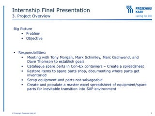 Intern Presentation (1) | PPTX