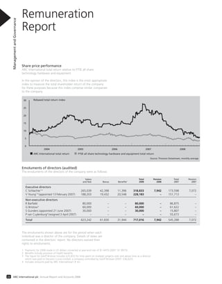 Remuneration
Report
ManagementandGovernance
22 ARC International plc Annual Report and Accounts 2008
2005 2006 2007 20082004
ARC International total return FTSE all share technology hardware and equipment total return
Rebased total return index
Source: Thomson Datastream, monthly average
0
5
10
15
20
25
30
Emoluments of directors (audited)
The emoluments of the directors of the company were as follows:
Salary Total Pension Total Pension
and fees Bonus Beneﬁts2
2008 2008 2007 2007
Executive directors
C Schlachte1 4
265,039 42,398 11,396 318,833 7,942 173,598 7,072
V Young1 4
(appointed 13 February 2007) 188,203 19,432 20,548 228,183 – 151,713 –
Non-executive directors
R Barﬁeld 80,000 – – 80,000 – 86,875 –
G Bristow3
60,000 – – 60,000 – 61,622 –
S Gunders (appointed 21 June 2007) 30,000 – – 30,000 – 15,807 –
P van Cuylenburg4
(resigned 3 April 2007) – – – – – 55,673 –
Total 623,242 61,830 31,944 717,016 7,942 545,288 7,072
The emoluments shown above are for the period when each
individual was a director of the company. Details of dates are
contained in the directors’ report. No directors waived their
rights to emoluments.
1 Payments for 2008 made in US dollars converted at year-end rate of $1.4479 (2007: $1.9973).
2 Benefits include provision of health benefits.
3 The figure for Geoff Bristow includes £25,833 for time spent on strategic projects over and above time as a director
which was paid to Decision Curve Limited, a company controlled by Geoff Bristow (2007: £36,623).
4 Includes amounts paid by ARC International I.P. Inc.
Share price performance
ARC International total return relative to FTSE all share
technology hardware and equipment.
In the opinion of the directors, this index is the most appropriate
index to measure the total shareholder return of the company
for these purposes because this index comprise similar companies
to the company.
 