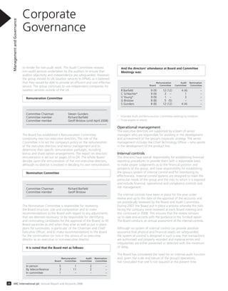 Corporate
Governance
ManagementandGovernance
26 ARC International plc Annual Report and Accounts 2008
to tender for non-audit work. The Audit Committee reviews
non-audit services undertaken by the auditors to ensure that
auditor objectivity and independence are safeguarded. However,
the group moved its UK taxation services to KPMG as it believed
that they would be able to provide an efficient and cost effective
service. The group continues to use independent companies for
taxation services outside of the UK.
* Attended Audit and Remuneration Committee meetings by invitation.
( ) Those eligible to attend.
Operational management
The executive directors are supported by a team of senior
managers who are responsible for assisting in the development
and achievement of the group’s corporate strategy. The senior
management includes the Chief Technology Officer – who assists
in the development of the product line.
Internal controls
The directors have overall responsibility for establishing financial
reporting procedures to provide them with a reasonable basis
to make proper judgements as to the financial position and
prospects of the group, and have responsibility for establishing
the group’s system of internal control and for monitoring its
effectiveness. Internal control systems are designed to meet the
particular needs of the group and the risks to which it is exposed
and include financial, operational and compliance controls and
risk management.
The internal controls have been in place for the year under
review and up to the date of the approval of the accounts and
are periodically reviewed by the Board and Audit Committee.
During 2007 the Board put in place a process whereby the risks
facing the company were reviewed at each Board meeting and
this continued in 2008. This ensures that the review remains
up to date and accords with the guidance in the Turnbull report.
The Board conducts an annual assessment of the internal controls.
Although no system of internal control can provide absolute
assurance that physical and financial assets are safeguarded,
the system of control is designed in such a way that transactions
are authorised and properly recorded and material errors and
irregularities are either prevented or detected with the minimum
of delay.
The Board has considered the need for an internal audit function
and, given the scale and nature of the group’s operations,
has concluded that one is not required at the present time.
Remuneration Committee
Committee Chairman Steven Gunders
Committee member Richard Barﬁeld
Committee member Geoff Bristow (until April 2008)
The Board has established a Remuneration Committee
comprising two non-executive directors. The role of the
Committee is to set the company’s policy on the remuneration
of the executive directors and senior management and to
determine their specific remuneration packages, including
bonus and share option arrangements. The report on directors’
remuneration is set out on pages 20 to 24. The whole Board
decides upon the remuneration of the non-executive directors,
although no director is involved in deciding his own remuneration.
Nomination Committee
Committee Chairman Richard Barﬁeld
Committee member Geoff Bristow
The Nomination Committee is responsible for reviewing
the Board structure, size and composition and to make
recommendations to the Board with regard to any adjustments
that are deemed necessary; to be responsible for identifying
and nominating candidates for the approval of the Board; to fill
Board vacancies as and when they arise as well as put in place
plans for succession, in particular, of the Chairman and Chief
Executive Officer; and to make recommendations to the Board
for the continuation (or not) in the service of an executive
director as an executive or non-executive director.
It is noted that the Board met as follows:
Remuneration Audit Nomination
Board Committee Committee Committee
In person 5 1 2 –
By teleconference 3 11 2 –
In committee 1 – – –
And the directors’ attendance at Board and Committee
Meetings was:
Remuneration Audit Nomination
Board Committee Committee Committee
R Barﬁeld 9 (9) 12 (12) 4 (4) –
C Schlachte* 9 (9) 2 – 1 –
V Young* 9 (9) 1 – 3 –
G Bristow 8 (8) 5 (5) – –
S Gunders 8 (8) 12 (12) 4 (4) –
 