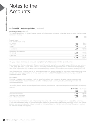 4 Financial risk management continued
Sensitivity analysis continued
The interest rate profile of the group’s financial assets as at 31 December is summarised in the table below (excluding short-term trade
debtors and creditors):
2008 2007
£000 £000
Financial assets
Cash at bank and on hand
– £ sterling 2,991 8,077
– US dollar 1,487 1,941
– other 153 82
– variable rate 4,631 10,100
Investments (term deposits)
– £ sterling 8,037 11,145
– fixed rate 8,037 11,145
12,668 21,245
The group analyses its interest rate exposure by varying the length of the deposits within the 12-month period.
Fixed rate cash and short-term deposits in all currencies are for a period ranging from overnight to one year for interest rates between
2.25% and 6.38% (2007: 3.814% and 5.17%). The book value of the financial instruments does not differ materially from the fair
value. As at 31 December 2008 the group has no unrecognised losses in respect of financial instruments used as hedges (2007: £nil).
At 31 December 2008, if interest rates on UK pound-denominated cash deposits had been ten basis points higher/lower with all other
variables held constant, post-tax loss for the year would have been £4,000 (2007: £10,000) lower/greater, mainly as a result of
higher/lower interest income.
b) Credit risk
Credit risk is managed on a group basis. Credit risk arises from cash and cash equivalents, derivative financial instruments and
deposits with banks and financial institutions, as well as credit exposures to customers, including outstanding receivables and
committed transactions.
The carrying amount of financial assets represents the maximum credit exposure. The maximum exposure to credit risk at the reporting
date was:
31 December 31 December
2008 2007
£000 £000
Short-term investments 8,037 11,145
Trade and other receivables 4,060 4,241
Cash and cash equivalents 4,631 10,100
For banks and financial institutions, only independently rated parties with a minimum rating of “A” are accepted. For customers,
if there is no independent rating, the finance department assesses the credit quality of the customer, taking into account their financial
position, past experience and other factors. Individual risk limits are set based on internal or external ratings. Management monitors
the utilisation of credit limits regularly.
Notes to the
Accounts
FinancialStatementsandNotes
44 ARC International plc Annual Report and Accounts 2008
 