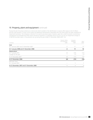 15 Property, plant and equipment continued
During the year the group carried out a restructure which resulted in the identification of excess office space at the St Albans
and San Jose locations. As part of the review any leasehold improvements associated with that office space has been reviewed for
impairment provision. The company’s intention is to sub-let any excess space, however, given the current economic environment
management has decided that these assets should be impaired to a coverable amount of £nil. As such an impairment charge of
£146,930 has been taken in the provision set up during the year ended 31 December 2008 (2007: nil).
Fixtures, fitting Computer
and equipment hardware Total
Company £000 £000 £000
Cost
At 1 January 2007 and 31 December 2007 2 11 13
At 1 January 2008 and 31 December 2008 2 11 13
Depreciation
At 1 January 2007 (2) (10) (12)
Charge for the year – (1) (1)
At 31 December 2007 (2) (11) (13)
At 31 December 2008 (2) (11) (13)
Net book value
At 1 January 2007 – 1 1
At 31 December 2007 and 31 December 2008 – – –
FinancialStatementsandNotes
57ARC International plc Annual Report and Accounts 2008
 