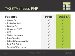 TASSTA_Presentation_en | PDF