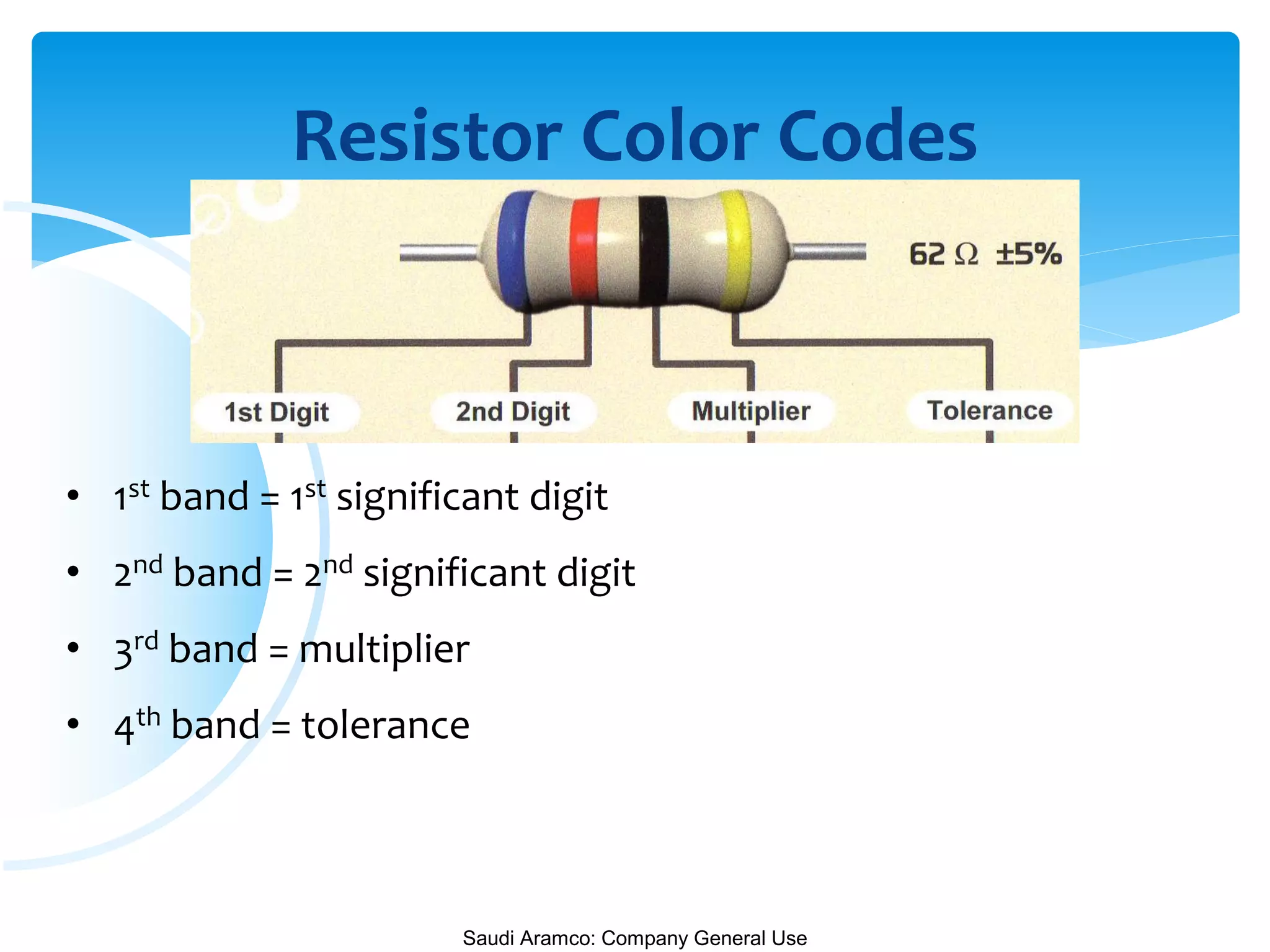 Resistor Color Coding | PPT