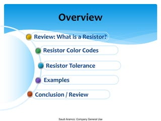 Saudi Aramco: Company General Use
Overview
Conclusion / Review
Examples
Resistor Tolerance
Resistor Color Codes
Review: What is a Resistor?
 