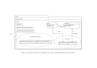 Figure 6.5: The data structure view displaying the Finance responsibility domain data structures
99
 