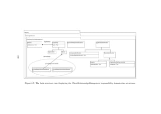 Figure 6.7: The data structure view displaying the ClientRelationshipManagement responsibility domain data structures
106
 