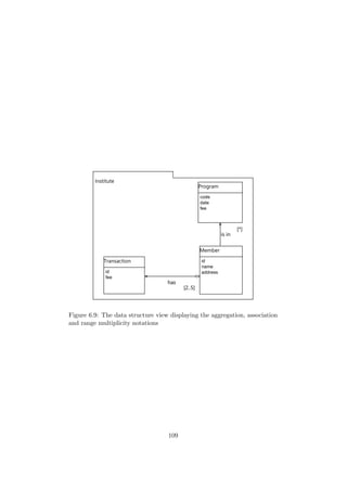 Figure 6.9: The data structure view displaying the aggregation, association
and range multiplicity notations
109
 