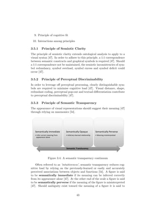 9. Principle of cognitive ﬁt
10. Interactions among principles
3.5.1 Principle of Semiotic Clarity
The principle of semiotic clarity extends ontological analysis to apply to a
visual syntax [47]. In order to adhere to this principle, a 1:1 correspondence
between semantic constructs and graphical symbols is required [47]. Should
a 1:1 correspondence not be maintained, the semiotic inconsistencies of sym-
bol redundancy, symbol overload, symbol excess and symbol deﬁcit could
occur [47].
3.5.2 Principle of Perceptual Discriminability
In order to leverage oﬀ perceptual processing, clearly distinguishable sym-
bols are required to minimise cognitive load [47]. Visual distance, shape,
redundant coding, perceptual pop-out and textual diﬀerentiation contribute
to perceptual discriminability [47].
3.5.3 Principle of Semantic Transparency
The appearance of visual representations should suggest their meaning [47]
through relying on mnemonics [54].
Semantically Immediate
• Infer correct meaning from
appearance alone
Semantically Opaque
• Arbitrary learned relationship
Semantically Perverse
• Meaning misinterpreted
Semantic Translucency
Figure 3.4: A semantic transparency continuum
Often referred to as ’intuitiveness’, semantic transparency reduces cog-
nitive load by relying on the previously-learned or easily and accurately
perceived associations between objects and functions [54]. A ﬁgure is said
to be semantically immediate if its meaning can be inferred correctly
from its appearance alone [47]. At the other end of the scale a ﬁgure is said
to be semantically perverse if the meaning of the ﬁgure is misinterpreted
[47]. Should ambiguity exist toward the meaning of a ﬁgure it is said to
43
 