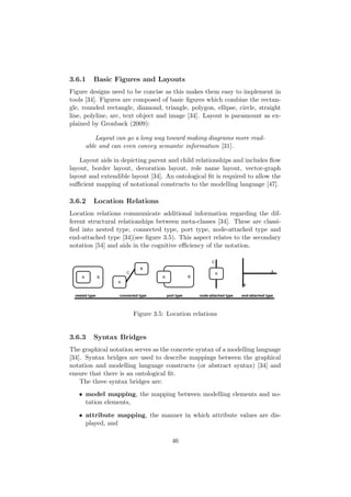 3.6.1 Basic Figures and Layouts
Figure designs need to be concise as this makes them easy to implement in
tools [34]. Figures are composed of basic ﬁgures which combine the rectan-
gle, rounded rectangle, diamond, triangle, polygon, ellipse, circle, straight
line, polyline, arc, text object and image [34]. Layout is paramount as ex-
plained by Gronback (2009):
Layout can go a long way toward making diagrams more read-
able and can even convey semantic information [31].
Layout aids in depicting parent and child relationships and includes ﬂow
layout, border layout, decoration layout, role name layout, vector-graph
layout and extendible layout [34]. An ontological ﬁt is required to allow the
suﬃcient mapping of notational constructs to the modelling language [47].
3.6.2 Location Relations
Location relations communicate additional information regarding the dif-
ferent structural relationships between meta-classes [34]. These are classi-
ﬁed into nested type, connected type, port type, node-attached type and
end-attached type [34](see ﬁgure 3.5). This aspect relates to the secondary
notation [54] and aids in the cognitive eﬃciency of the notation.
nested type end-attached typeconnected type port type node-attached type
A
B
C
BA BA
B
A
A
C
Figure 3.5: Location relations
3.6.3 Syntax Bridges
The graphical notation serves as the concrete syntax of a modelling language
[34]. Syntax bridges are used to describe mappings between the graphical
notation and modelling language constructs (or abstract syntax) [34] and
ensure that there is an ontological ﬁt.
The three syntax bridges are:
• model mapping, the mapping between modelling elements and no-
tation elements,
• attribute mapping, the manner in which attribute values are dis-
played, and
46
 
