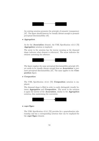 An existing notation promotes the principle of semantic transparency
[47]. The ﬁgure should however be visually distant enough to promote
perceptual discriminability [47].
• Aggregation
As for the Association element, the UML Speciﬁcation v2.4.1 [72]
Aggregation notation is employed.
The arrow in the notation has the inverse meaning as the diamond
shape indicates what element is referenced. The arrow indicates the
element containing the reference.
The ﬁgure employs the same perceptual discriminability principle [47],
yet needs to be visually distant enough from an Association to pro-
mote perceptual discriminability [47]. The same applies to the Com-
position ﬁgure.
• Composition
The UML Speciﬁcation v2.4.1 [72] Composition notation is em-
ployed.
The diamond shape is ﬁlled in order to easily distinguish visually be-
tween Aggregation and Composition. The arrow in the notation
is again the inverse of the Association, similar to the Aggregation
notation, thus maintaining the convention.
• superTypes
The UML Speciﬁcation v2.4.1 [72] provides for a generalization rela-
tionship and has a corresponding notation that can be employed for
the superTypes element.
54
 