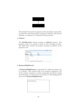 The principles of semantic transparency [47] and graphic economy [47],
in conjunction with the principle of cognitive integration [47] between
diagrams, are adhered to in using this existing notation.
• abstract
The DataStructure element contains an abstract property. The
property needs to be exposed in order to edit it through an editor.
The GMF editor surfaces the property through its interface in the
properties view.
• ResponsibiltyDomain
A ResponsibilityDomain is represented by a folder type ﬁgure as it
is a container. This notation adds to the semantic transparency [47]
of the notation, ensuring it is easily recognisable and distinct among
the other ﬁgures. It also uses text in the form of a label displaying the
name of the ResponsibilityDomain.
55
 