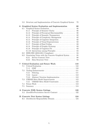 5.3 Structure and Implementation of Concrete Graphical Syntax 72
6 Graphical Syntax Evaluation and Implementation 80
6.1 Graphical Syntax Evaluation . . . . . . . . . . . . . . . . . . 80
6.1.1 Principle of Semiotic Clarity . . . . . . . . . . . . . . 80
6.1.2 Principle of Perceptual Discriminability . . . . . . . . 80
6.1.3 Principle of Semantic Transparency . . . . . . . . . . 82
6.1.4 Principle of Complexity Management . . . . . . . . . 82
6.1.5 Principle of Cognitive Integration . . . . . . . . . . . . 82
6.1.6 Principle of Visual Expressiveness . . . . . . . . . . . 83
6.1.7 Principle of Dual Coding . . . . . . . . . . . . . . . . 83
6.1.8 Principle of Graphic Economy . . . . . . . . . . . . . 83
6.1.9 Principle of Cognitive Fit . . . . . . . . . . . . . . . . 83
6.1.10 Interactions among Principles . . . . . . . . . . . . . . 84
6.2 IEEE/ISO 42010-2011 Compliance . . . . . . . . . . . . . . . 84
6.3 Generating Views with the Concrete Graphical Syntax . . . . 85
6.3.1 Service Contract View . . . . . . . . . . . . . . . . . . 88
6.3.2 Data Structure View . . . . . . . . . . . . . . . . . . . 94
7 Critical Evaluation and Future Work 110
7.1 Critical Evaluation . . . . . . . . . . . . . . . . . . . . . . . . 110
7.1.1 GMF . . . . . . . . . . . . . . . . . . . . . . . . . . . 110
7.2 Tooling Enhancements . . . . . . . . . . . . . . . . . . . . . . 111
7.2.1 Filtering . . . . . . . . . . . . . . . . . . . . . . . . . . 111
7.2.2 Layout . . . . . . . . . . . . . . . . . . . . . . . . . . . 112
7.2.3 Abstract Notation Implementation . . . . . . . . . . . 112
7.3 URDAD Meta Model Improvements . . . . . . . . . . . . . . 112
7.3.1 URDAD Meta Model Constraints . . . . . . . . . . . . 112
7.4 Future Work . . . . . . . . . . . . . . . . . . . . . . . . . . . 113
7.5 Summary . . . . . . . . . . . . . . . . . . . . . . . . . . . . . 114
A Concrete XML Syntax Listings 122
A.1 EnrollForPresentation Service Contract . . . . . . . . . . . . 122
B Concrete Text Syntax Listings 124
B.1 Enrollments Responsibility Domain . . . . . . . . . . . . . . . 124
5
 