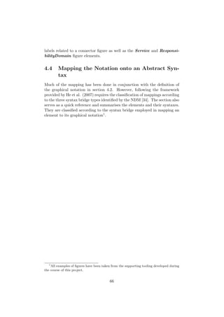 labels related to a connector ﬁgure as well as the Service and Responsi-
bilityDomain ﬁgure elements.
4.4 Mapping the Notation onto an Abstract Syn-
tax
Much of the mapping has been done in conjunction with the deﬁnition of
the graphical notation in section 4.2. However, following the framework
provided by He et al. (2007) requires the classiﬁcation of mappings according
to the three syntax bridge types identiﬁed by the NDM [34]. The section also
serves as a quick reference and summarises the elements and their syntaxes.
They are classiﬁed according to the syntax bridge employed in mapping an
element to its graphical notation1.
1
All examples of ﬁgures have been taken from the supporting tooling developed during
the course of this project.
66
 
