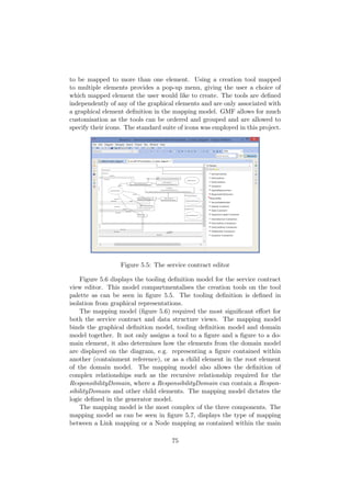 to be mapped to more than one element. Using a creation tool mapped
to multiple elements provides a pop-up menu, giving the user a choice of
which mapped element the user would like to create. The tools are deﬁned
independently of any of the graphical elements and are only associated with
a graphical element deﬁnition in the mapping model. GMF allows for much
customisation as the tools can be ordered and grouped and are allowed to
specify their icons. The standard suite of icons was employed in this project.
Figure 5.5: The service contract editor
Figure 5.6 displays the tooling deﬁnition model for the service contract
view editor. This model compartmentalises the creation tools on the tool
palette as can be seen in ﬁgure 5.5. The tooling deﬁnition is deﬁned in
isolation from graphical representations.
The mapping model (ﬁgure 5.6) required the most signiﬁcant eﬀort for
both the service contract and data structure views. The mapping model
binds the graphical deﬁnition model, tooling deﬁnition model and domain
model together. It not only assigns a tool to a ﬁgure and a ﬁgure to a do-
main element, it also determines how the elements from the domain model
are displayed on the diagram, e.g. representing a ﬁgure contained within
another (containment reference), or as a child element in the root element
of the domain model. The mapping model also allows the deﬁnition of
complex relationships such as the recursive relationship required for the
ResponsibilityDomain, where a ResponsibilityDomain can contain a Respon-
sibilityDomain and other child elements. The mapping model dictates the
logic deﬁned in the generator model.
The mapping model is the most complex of the three components. The
mapping model as can be seen in ﬁgure 5.7, displays the type of mapping
between a Link mapping or a Node mapping as contained within the main
75
 