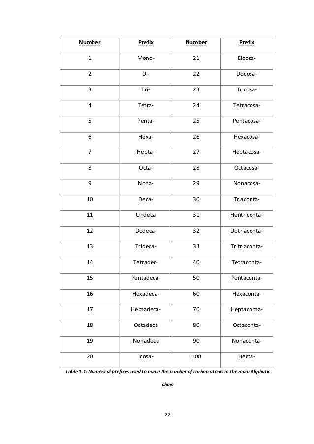 The Use of Montomorillonte as an absorbent for ignitable liquids from…