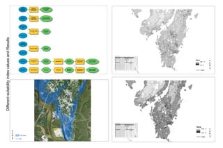 Value
High : 10
Low : 0
Value
High : 6
Low : 0
1 in = 1 miles
1 in = 1 miles
q
qAE Zone
1 in = 1 milesq
DifferentsuitabilityindexvaluesandResults