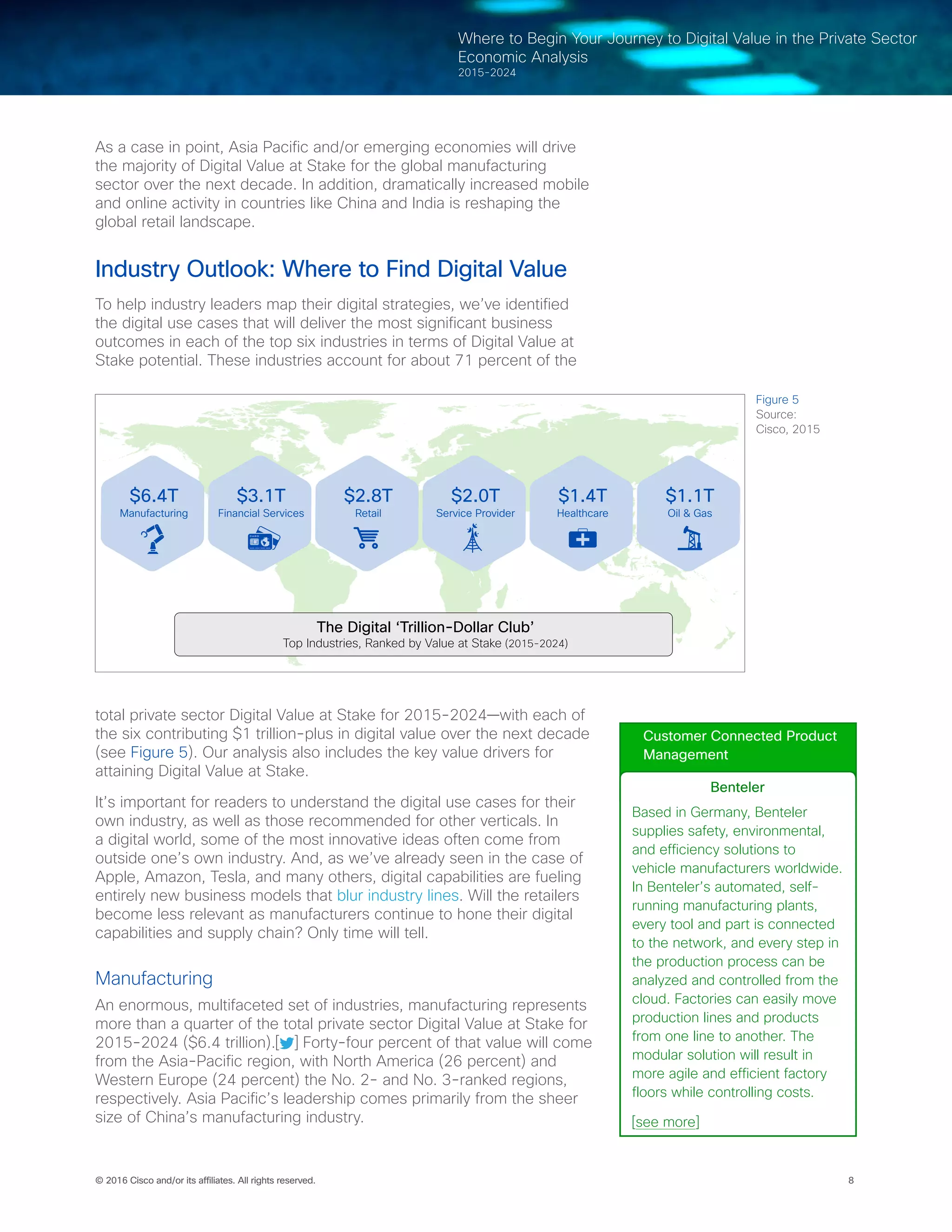 8© 2016 Cisco and/or its affiliates. All rights reserved.
Where to Begin Your Journey to Digital Value in the Private Sector
Economic Analysis
2015-2024
As a case in point, Asia Pacific and/or emerging economies will drive
the majority of Digital Value at Stake for the global manufacturing
sector over the next decade. In addition, dramatically increased mobile
and online activity in countries like China and India is reshaping the
global retail landscape.
Industry Outlook: Where to Find Digital Value
To help industry leaders map their digital strategies, we’ve identified
the digital use cases that will deliver the most significant business
outcomes in each of the top six industries in terms of Digital Value at
Stake potential. These industries account for about 71 percent of the
total private sector Digital Value at Stake for 2015-2024—with each of
the six contributing $1 trillion-plus in digital value over the next decade
(see Figure 5). Our analysis also includes the key value drivers for
attaining Digital Value at Stake.
It’s important for readers to understand the digital use cases for their
own industry, as well as those recommended for other verticals. In
a digital world, some of the most innovative ideas often come from
outside one’s own industry. And, as we’ve already seen in the case of
Apple, Amazon, Tesla, and many others, digital capabilities are fueling
entirely new business models that blur industry lines. Will the retailers
become less relevant as manufacturers continue to hone their digital
capabilities and supply chain? Only time will tell.
Manufacturing
An enormous, multifaceted set of industries, manufacturing represents
more than a quarter of the total private sector Digital Value at Stake for
2015-2024 ($6.4 trillion).[ ] Forty-four percent of that value will come
from the Asia-Pacific region, with North America (26 percent) and
Western Europe (24 percent) the No. 2- and No. 3-ranked regions,
respectively. Asia Pacific’s leadership comes primarily from the sheer
size of China’s manufacturing industry.
$6.4T
Manufacturing
$3.1T
Financial Services
$2.8T
Retail
$2.0T
Service Provider
$1.4T
Healthcare
$1.1T
Oil & Gas
The Digital ‘Trillion-Dollar Club’
Top Industries, Ranked by Value at Stake (2015-2024)
Figure 5
Source:
Cisco, 2015
Customer Connected Product
Management
Benteler
Based in Germany, Benteler
supplies safety, environmental,
and efficiency solutions to
vehicle manufacturers worldwide.
In Benteler’s automated, self-
running manufacturing plants,
every tool and part is connected
to the network, and every step in
the production process can be
analyzed and controlled from the
cloud. Factories can easily move
production lines and products
from one line to another. The
modular solution will result in
more agile and efficient factory
floors while controlling costs.
[see more]
 