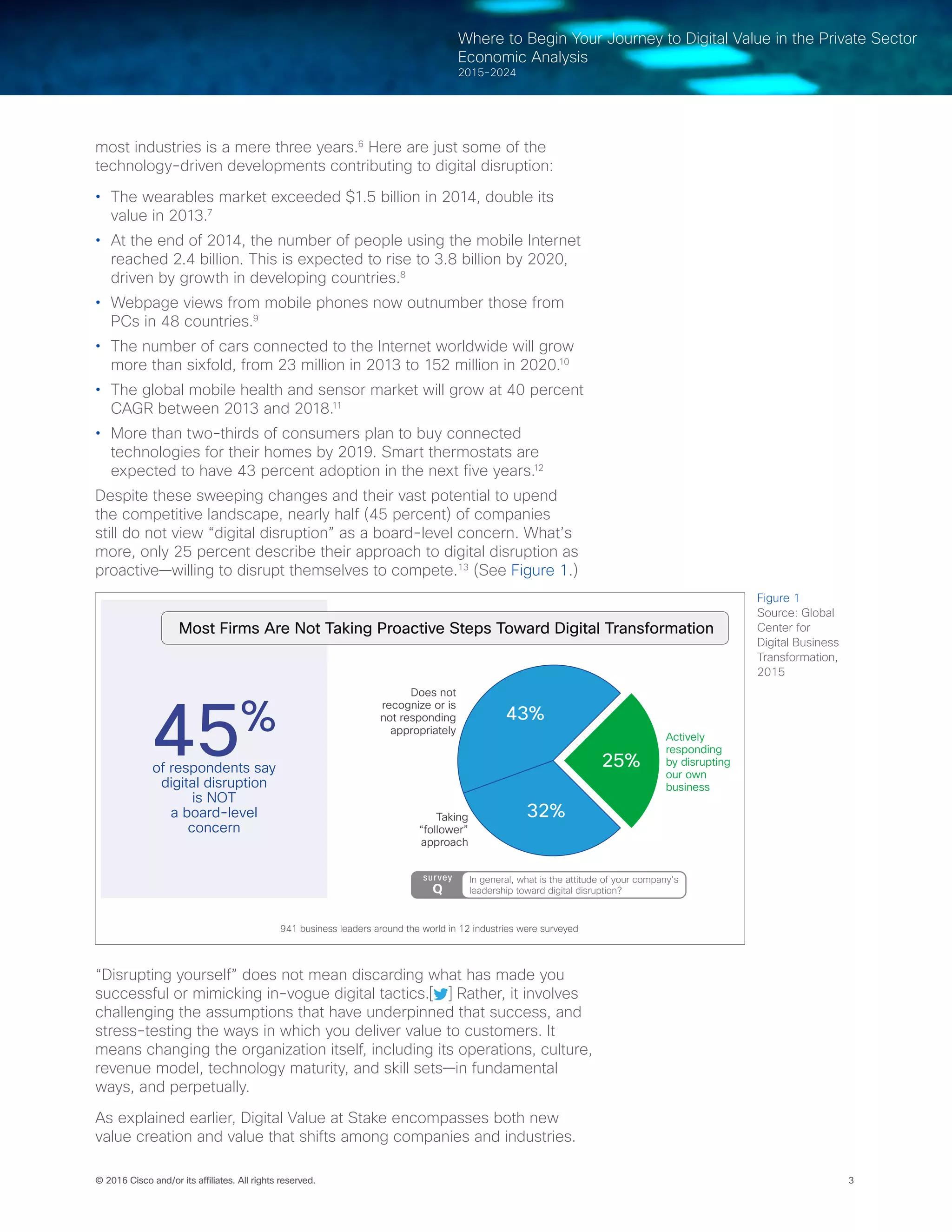 3© 2016 Cisco and/or its affiliates. All rights reserved.
Where to Begin Your Journey to Digital Value in the Private Sector
Economic Analysis
2015-2024
most industries is a mere three years.6
Here are just some of the
technology-driven developments contributing to digital disruption:
•	 The wearables market exceeded $1.5 billion in 2014, double its
value in 2013.7
•	 At the end of 2014, the number of people using the mobile Internet
reached 2.4 billion. This is expected to rise to 3.8 billion by 2020,
driven by growth in developing countries.8
•	 Webpage views from mobile phones now outnumber those from
PCs in 48 countries.9
•	 The number of cars connected to the Internet worldwide will grow
more than sixfold, from 23 million in 2013 to 152 million in 2020.10
•	 The global mobile health and sensor market will grow at 40 percent
CAGR between 2013 and 2018.11
•	 More than two-thirds of consumers plan to buy connected
technologies for their homes by 2019. Smart thermostats are
expected to have 43 percent adoption in the next five years.12
Despite these sweeping changes and their vast potential to upend
the competitive landscape, nearly half (45 percent) of companies
still do not view “digital disruption” as a board-level concern. What’s
more, only 25 percent describe their approach to digital disruption as
proactive—willing to disrupt themselves to compete.13
(See Figure 1.)
“Disrupting yourself” does not mean discarding what has made you
successful or mimicking in-vogue digital tactics.[ ] Rather, it involves
challenging the assumptions that have underpinned that success, and
stress-testing the ways in which you deliver value to customers. It
means changing the organization itself, including its operations, culture,
revenue model, technology maturity, and skill sets—in fundamental
ways, and perpetually.
As explained earlier, Digital Value at Stake encompasses both new
value creation and value that shifts among companies and industries.
43%
25%
Does not
recognize or is
not responding
appropriately
Actively
responding
by disrupting
our own
business
of respondents say
digital disruption
is NOT
a board-level
concern
45%
941 business leaders around the world in 12 industries were surveyed
In general, what is the attitude of your company’s
leadership toward digital disruption?
survey
Q
32%Taking
“follower”
approach
Most Firms Are Not Taking Proactive Steps Toward Digital Transformation
Figure 1
Source: Global
Center for
Digital Business
Transformation,
2015
 