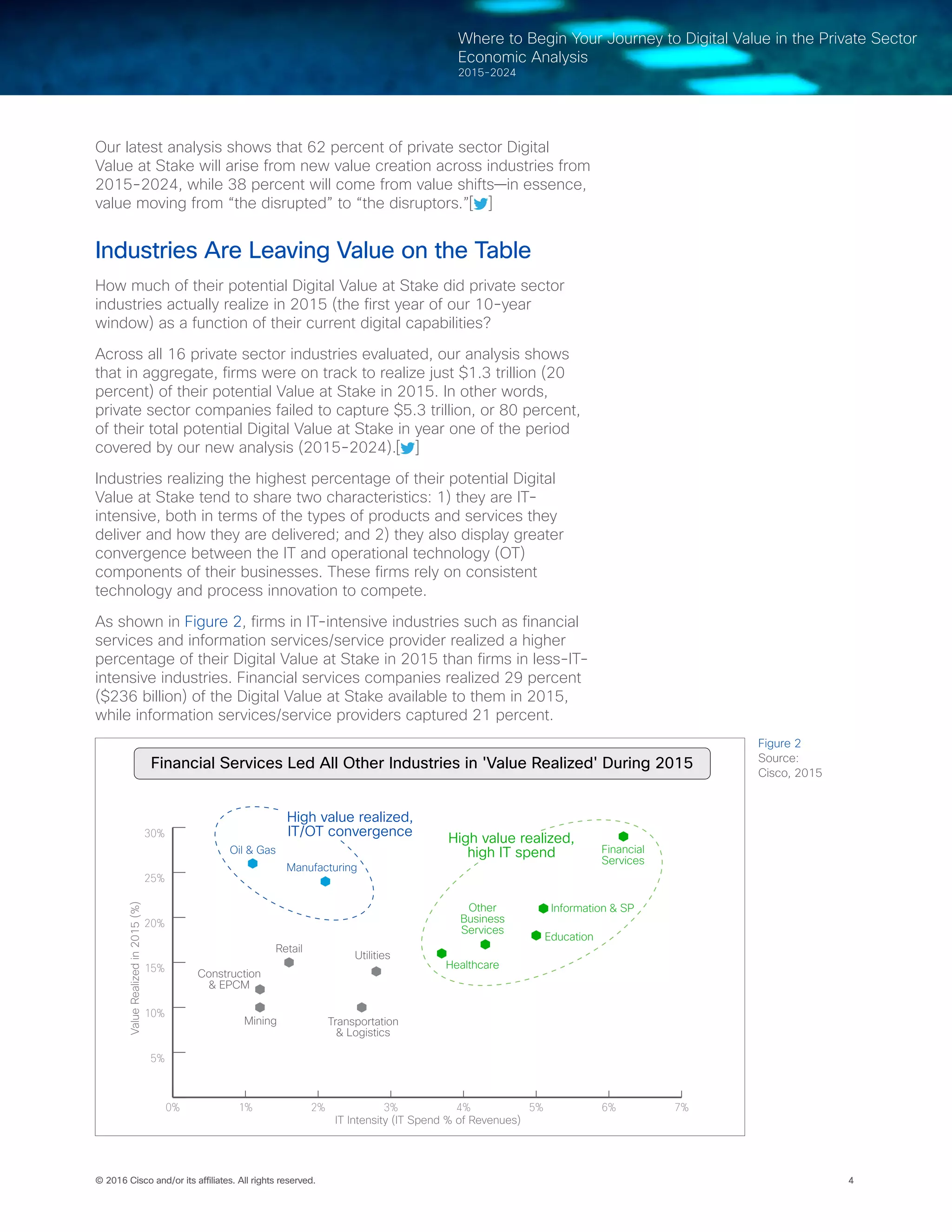 4© 2016 Cisco and/or its affiliates. All rights reserved.
Where to Begin Your Journey to Digital Value in the Private Sector
Economic Analysis
2015-2024
Our latest analysis shows that 62 percent of private sector Digital
Value at Stake will arise from new value creation across industries from
2015-2024, while 38 percent will come from value shifts—in essence,
value moving from “the disrupted” to “the disruptors.”[ ]
Industries Are Leaving Value on the Table
How much of their potential Digital Value at Stake did private sector
industries actually realize in 2015 (the first year of our 10-year
window) as a function of their current digital capabilities?
Across all 16 private sector industries evaluated, our analysis shows
that in aggregate, firms were on track to realize just $1.3 trillion (20
percent) of their potential Value at Stake in 2015. In other words,
private sector companies failed to capture $5.3 trillion, or 80 percent,
of their total potential Digital Value at Stake in year one of the period
covered by our new analysis (2015-2024).[ ]
Industries realizing the highest percentage of their potential Digital
Value at Stake tend to share two characteristics: 1) they are IT-
intensive, both in terms of the types of products and services they
deliver and how they are delivered; and 2) they also display greater
convergence between the IT and operational technology (OT)
components of their businesses. These firms rely on consistent
technology and process innovation to compete.
As shown in Figure 2, firms in IT-intensive industries such as financial
services and information services/service provider realized a higher
percentage of their Digital Value at Stake in 2015 than firms in less-IT-
intensive industries. Financial services companies realized 29 percent
($236 billion) of the Digital Value at Stake available to them in 2015,
while information services/service providers captured 21 percent.
0% 1% 2% 3% 4% 5% 6% 7%
0%
5%
10%
15%
20%
25%
30%
Financial
Services
Oil & Gas
Retail
Transportation
& Logistics
Utilities
IT Intensity (IT Spend % of Revenues)
ValueRealizedin2015(%)
Construction
& EPCM
Mining
Manufacturing
Education
Healthcare
Other
Business
Services
Information & SP
High value realized,
high IT spend
High value realized,
IT/OT convergence
Financial Services Led All Other Industries in 'Value Realized' During 2015
Figure 2
Source:
Cisco, 2015
 