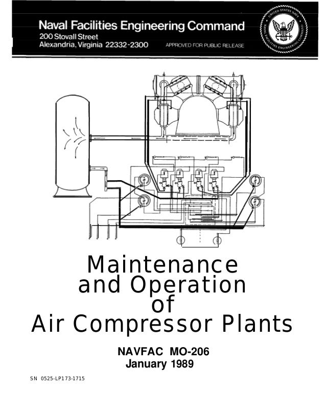 Compressed_Air_Manual_tcm441249312