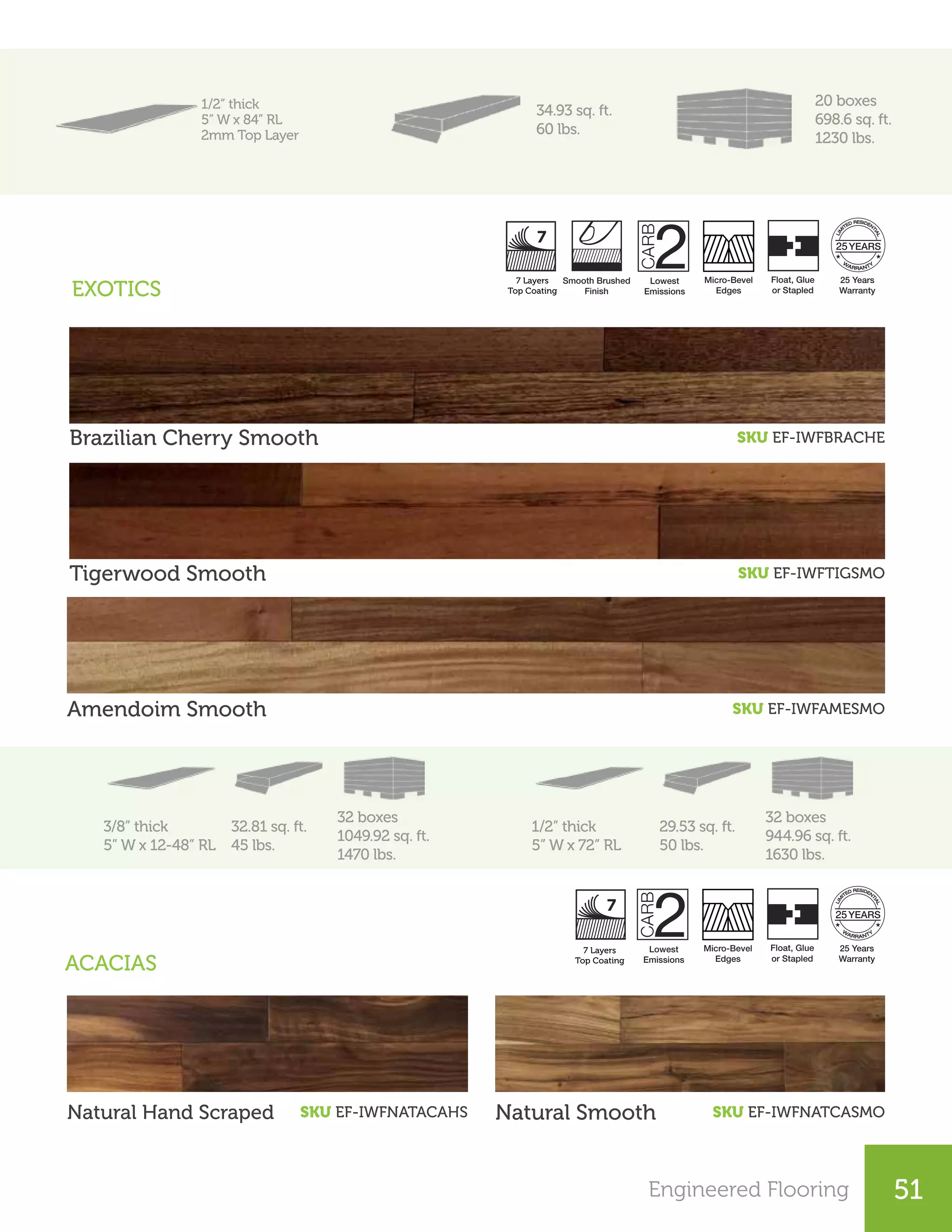 Engineered Flooring 51
1/2” thick
5” W x 84” RL
2mm Top Layer
34.93 sq. ft.
60 lbs.
20 boxes
698.6 sq. ft.
1230 lbs.
Brazilian Cherry Smooth SKU EF-IWFBRACHE
Tigerwood Smooth SKU EF-IWFTIGSMO
Amendoim Smooth SKU EF-IWFAMESMO
Natural Hand Scraped Natural SmoothSKU EF-IWFNATACAHS SKU EF-IWFNATCASMO
3/8” thick
5” W x 12-48” RL
1/2” thick
5” W x 72” RL
32.81 sq. ft.
45 lbs.
29.53 sq. ft.
50 lbs.
32 boxes
1049.92 sq. ft.
1470 lbs.
32 boxes
944.96 sq. ft.
1630 lbs.
Lowest
Emissions
Micro-Bevel
Edges
25 Years
Warranty
Smooth Brushed
Finish
7 Layers
UV Coating
Float, Glue
or Stapled
25
Lowest
Emissions
Micro-Bevel
Edges
25 Years
Warranty
7 Layers
UV Coating
Float, Glue
or Stapled
25
EXOTICS
ACACIAS
7 Layers
Top Coating
7 Layers
Top Coating
 