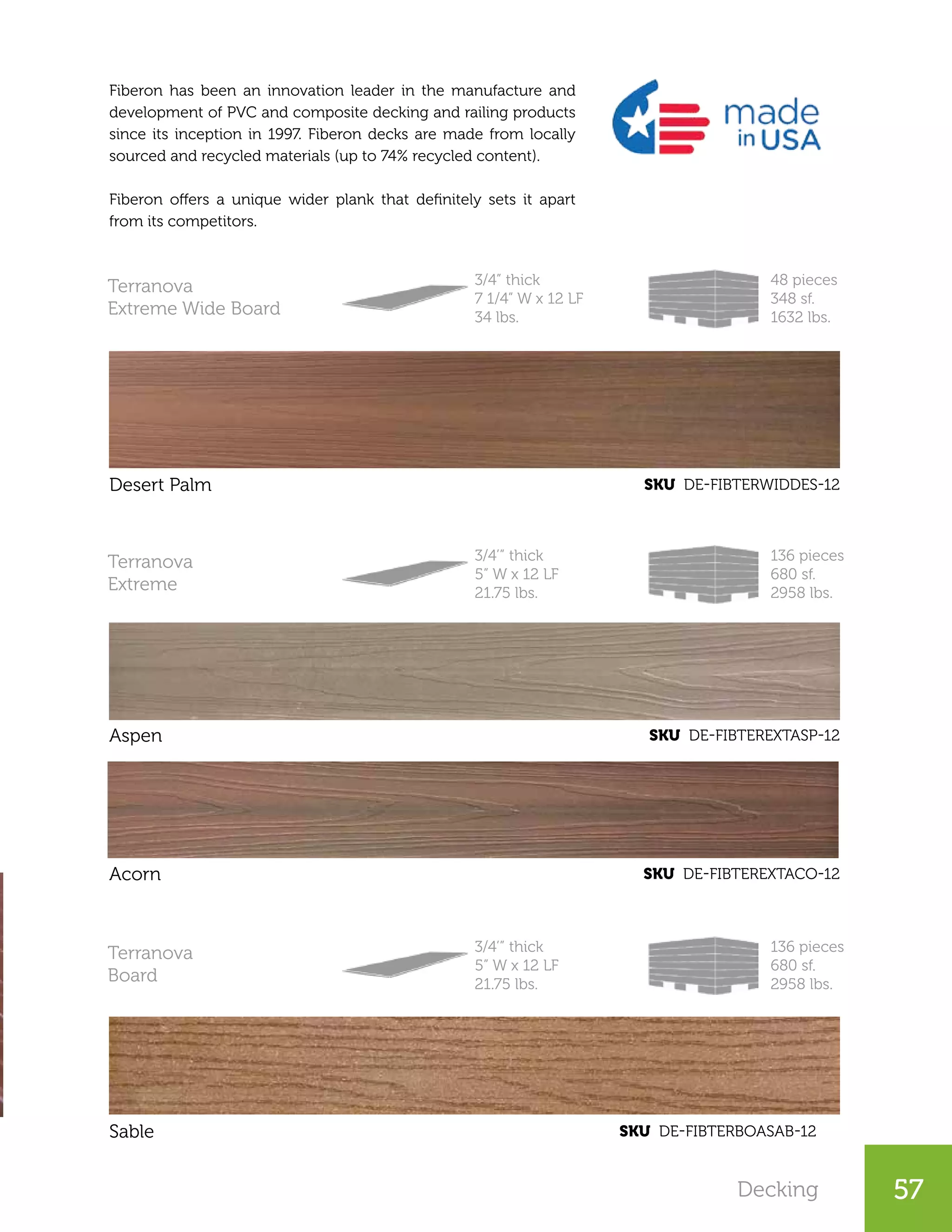 Decking 57
Fiberon has been an innovation leader in the manufacture and
development of PVC and composite decking and railing products
since its inception in 1997. Fiberon decks are made from locally
sourced and recycled materials (up to 74% recycled content).
Fiberon offers a unique wider plank that definitely sets it apart
from its competitors.
Terranova
Extreme Wide Board
3/4” thick
7 1/4” W x 12 LF
34 lbs.
48 pieces
348 sf.
1632 lbs.
Desert Palm SKU DE-FIBTERWIDDES-12
Terranova
Extreme
3/4’” thick
5” W x 12 LF
21.75 lbs.
136 pieces
680 sf.
2958 lbs.
Aspen SKU DE-FIBTEREXTASP-12
Acorn SKU DE-FIBTEREXTACO-12
Terranova
Board
3/4’” thick
5” W x 12 LF
21.75 lbs.
136 pieces
680 sf.
2958 lbs.
Sable SKU DE-FIBTERBOASAB-12
 