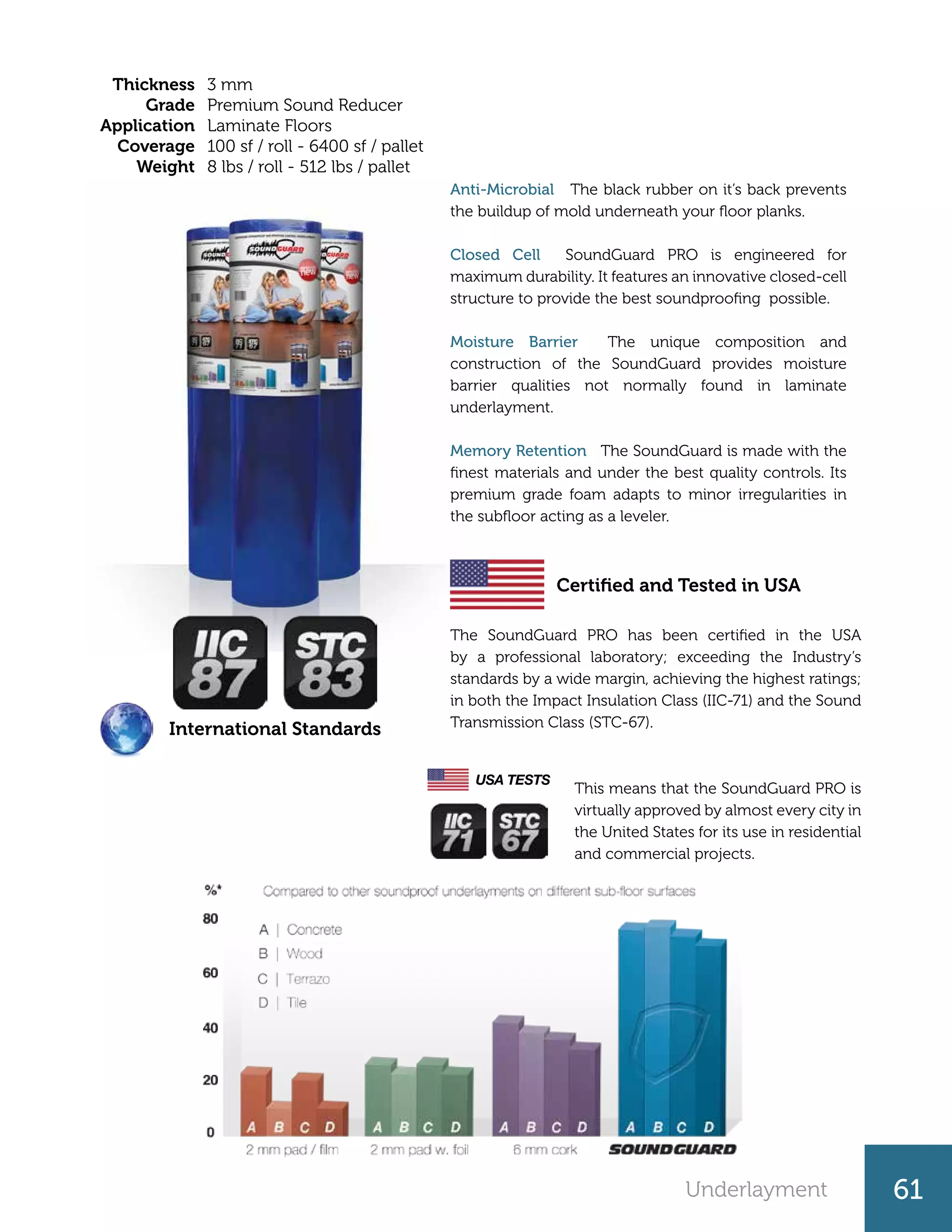 Underlayment 61
Thickness
Grade
Application
Coverage
Weight
3 mm
Premium Sound Reducer
Laminate Floors
100 sf / roll - 6400 sf / pallet
8 lbs / roll - 512 lbs / pallet
Anti-Microbial The black rubber on it’s back prevents
the buildup of mold underneath your floor planks.
Closed Cell SoundGuard PRO is engineered for
maximum durability. It features an innovative closed-cell
structure to provide the best soundproofing possible.
Moisture Barrier The unique composition and
construction of the SoundGuard provides moisture
barrier qualities not normally found in laminate
underlayment.
Memory Retention The SoundGuard is made with the
finest materials and under the best quality controls. Its
premium grade foam adapts to minor irregularities in
the subfloor acting as a leveler.
The SoundGuard PRO has been certified in the USA
by a professional laboratory; exceeding the Industry’s
standards by a wide margin, achieving the highest ratings;
in both the Impact Insulation Class (IIC-71) and the Sound
Transmission Class (STC-67).International Standards
This means that the SoundGuard PRO is
virtually approved by almost every city in
the United States for its use in residential
and commercial projects.
Certified and Tested in USA
USA TESTS
 