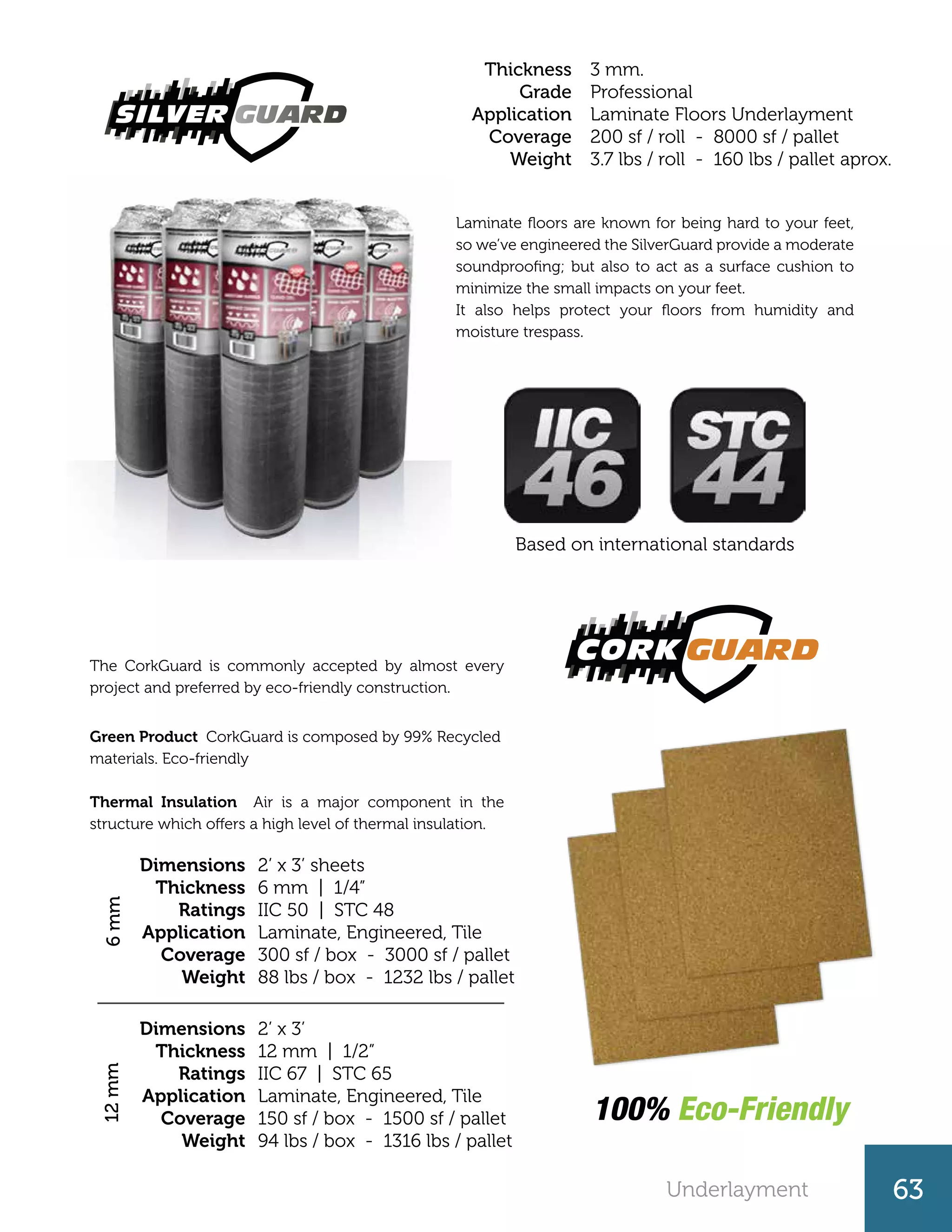 Underlayment 63
Laminate floors are known for being hard to your feet,
so we’ve engineered the SilverGuard provide a moderate
soundproofing; but also to act as a surface cushion to
minimize the small impacts on your feet.
It also helps protect your floors from humidity and
moisture trespass.
3 mm.
Professional
Laminate Floors Underlayment
200 sf / roll - 8000 sf / pallet
3.7 lbs / roll - 160 lbs / pallet aprox.
Thickness
Grade
Application
Coverage
Weight
Based on international standards
The CorkGuard is commonly accepted by almost every
project and preferred by eco-friendly construction.
Green Product CorkGuard is composed by 99% Recycled
materials. Eco-friendly
Thermal Insulation Air is a major component in the
structure which offers a high level of thermal insulation.
2’ x 3’ sheets
6 mm | 1/4”
IIC 50 | STC 48
Laminate, Engineered, Tile
300 sf / box - 3000 sf / pallet
88 lbs / box - 1232 lbs / pallet
Dimensions
Thickness
Ratings
Application
Coverage
Weight
2’ x 3’
12 mm | 1/2”
IIC 67 | STC 65
Laminate, Engineered, Tile
150 sf / box - 1500 sf / pallet
94 lbs / box - 1316 lbs / pallet
Dimensions
Thickness
Ratings
Application
Coverage
Weight
6mm12mm
100% Eco-Friendly
 