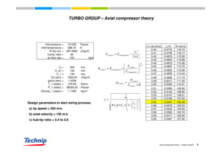 Compressor Theory Axial compressor theory - stage-by-stage approach - 28th January 2010 | PDF