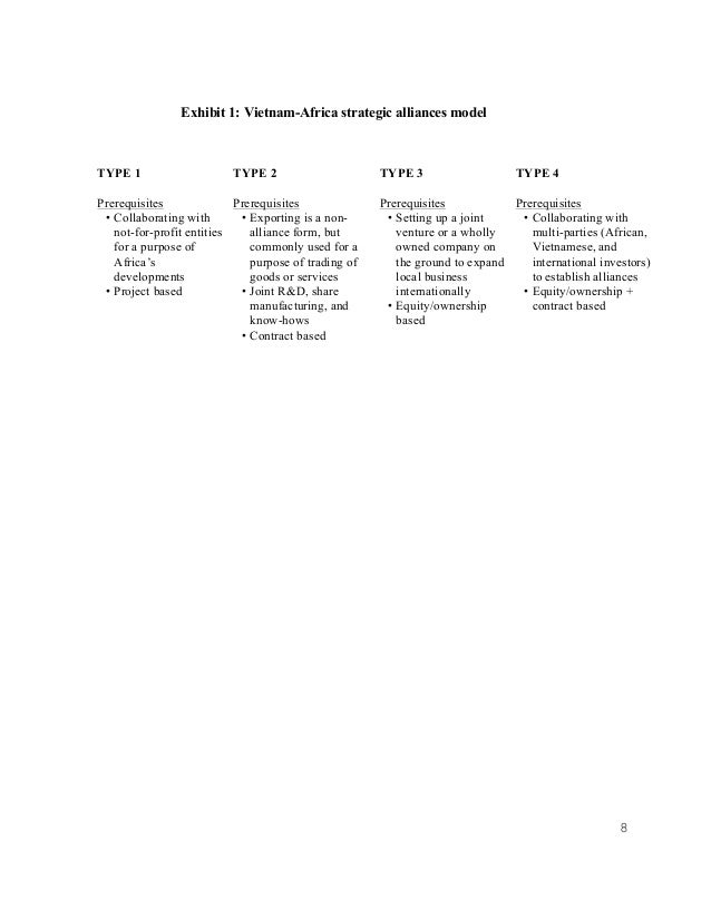 Strategic alliances examples image