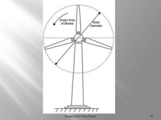 Dorper Wind Farm Project 10
 