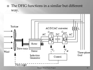  The DFIG functions in a similar but different
way.
Dorper Wind Farm Project 21
 