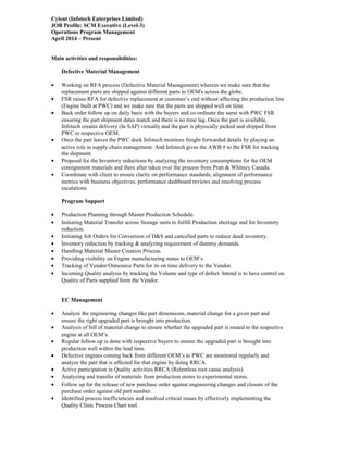 Vinod Kumar CV | DOC