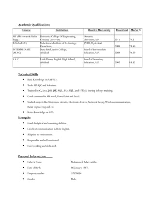 Academic Qualifications
Course Institution Board / University Passed out Marks %
ME (Microwave& Radar
Engg.)
University College Of Engineering,
Osmania University.
Osmania
University,A P 2011 74.5
B.Tech (ECE) Maheshwara Institute ofTechnology,
Patancheru,
JNTU, Hyderabad
2008 73.40
INTERMEDIATE
(M.P.C)
Nana Patel Junior College,
Adilabad
Board of Intermediate
Education,A.P. 2004 78.50
S.S.C Little Flower English High School,
Adilabad
Board of Secondary
Education,A.P. 2002 83.17
Technical Skills
 Basic Knowledge on SAP-SD.
 Tools: HP-QC and Selenium.
 Trained in C, Java, JSP, JSF, SQL, PL/SQL, and HTML during Infosys training.
 Good command in MS word, PowerPoint and Excel.
 Studied subjects like Microwave circuits, Electronic devices, Network theory,Wireless communication,
Radar engineering and etc.
 Better knowledge on GPS.
Strengths
 GoodAnalytical and reasoning abilities.
 Excellent communication skills in English.
 Adaptive to environment.
 Responsible and self-motivated.
 Hard working and dedicated.
Personal Information
 Father's Name Mohammed Zaheeruddin.
 Date of Birth 06 January 1987.
 Passport number G2570054
 Gender Male.
 