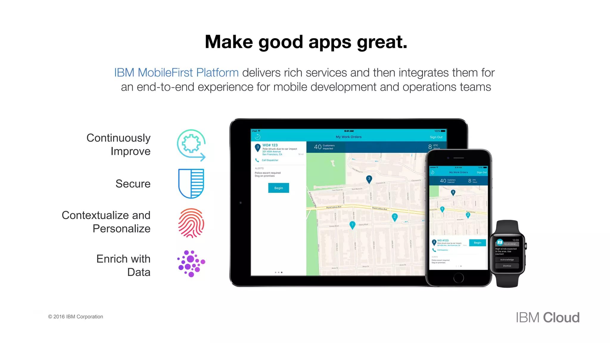 Continuously
Improve
Secure
Contextualize and
Personalize
Enrich with
Data
2
1
© 2016 IBM Corporation
 