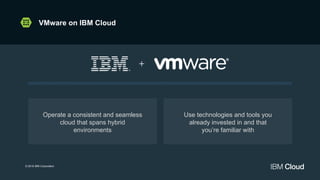 Operate a consistent and seamless
cloud that spans hybrid
environments
Use technologies and tools you
already invested in and that
you’re familiar with
© 2016 IBM Corporation
VMware on IBM Cloud
 