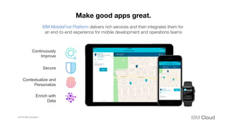 Continuously
Improve
Secure
Contextualize and
Personalize
Enrich with
Data
2
1
© 2016 IBM Corporation
 