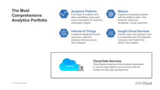 2
3
The Most
Comprehensive
Analytics Portfolio
Analytics Platform
Full range of analytics and
data capabilities using open
source innovation for real-time
actionable insights
Watson
Cognitive computing systems
with the ability to learn, that
enhance, scale and
accelerate, human expertise
Internet of Things
A platform designed to build
disruptive, data-rich
solutions that are secure
and intelligent
Insight Cloud Services
Industry apps and solutions built
in partnership with The Weather
Company and Twitter that
deliver new insights
Cloud Data Services
Cloud-based experience that enables developers
to use the right platform-as-a-service tools for
mobile and web app development
© 2016 IBM Corporation
 