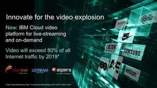 New: IBM Cloud video
platform for live-streaming
and on-demand
Video will exceed 80% of all
Internet traffic by 2019*
*Cisco Visual Networking Index: Forecast and Methodology, 2014–2019, CISCO, 2015
Innovate for the video explosion
 