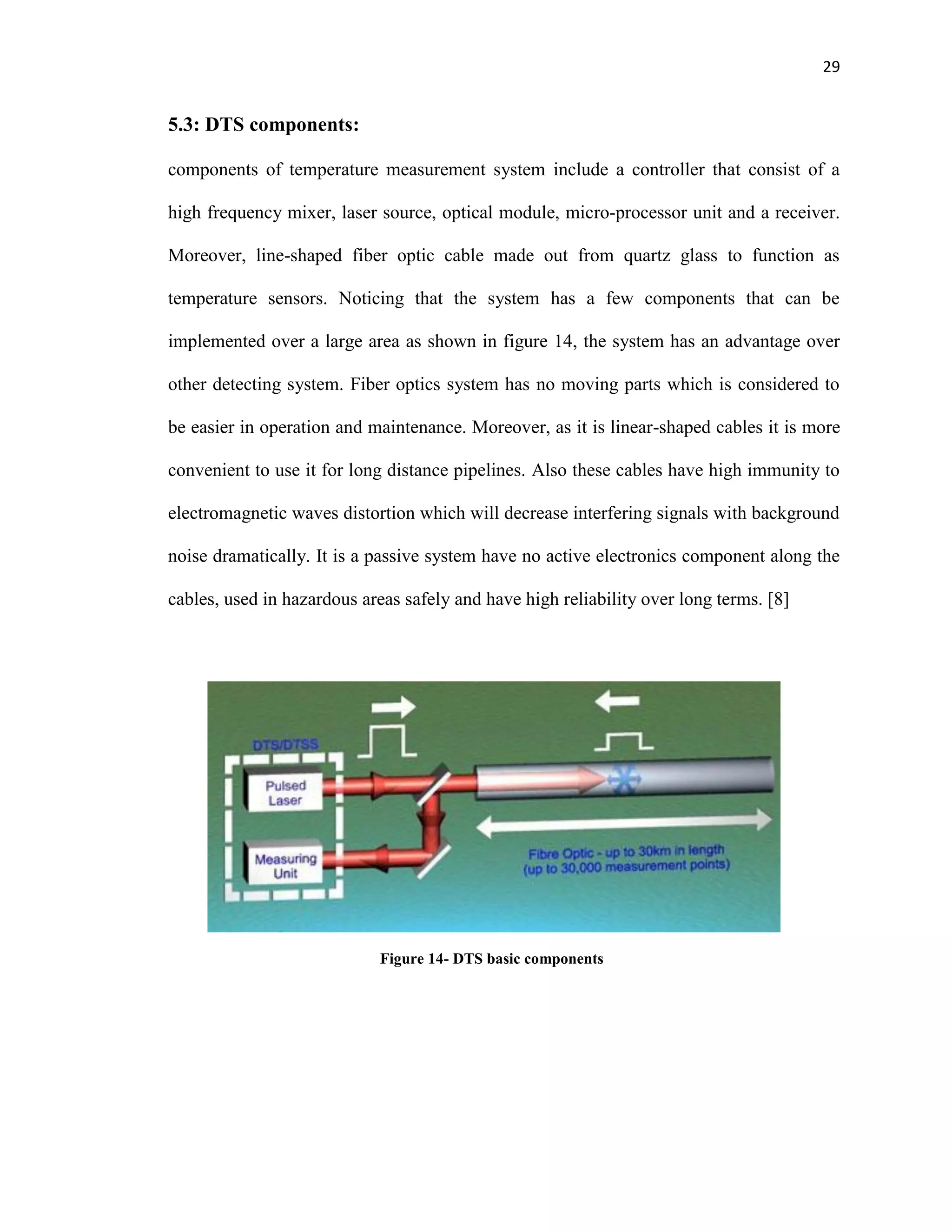29
5.3: DTS components:
components of temperature measurement system include a controller that consist of a
high frequency mixer, laser source, optical module, micro-processor unit and a receiver.
Moreover, line-shaped fiber optic cable made out from quartz glass to function as
temperature sensors. Noticing that the system has a few components that can be
implemented over a large area as shown in figure 14, the system has an advantage over
other detecting system. Fiber optics system has no moving parts which is considered to
be easier in operation and maintenance. Moreover, as it is linear-shaped cables it is more
convenient to use it for long distance pipelines. Also these cables have high immunity to
electromagnetic waves distortion which will decrease interfering signals with background
noise dramatically. It is a passive system have no active electronics component along the
cables, used in hazardous areas safely and have high reliability over long terms. [8]
Figure 14- DTS basic components
 