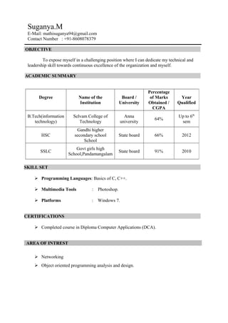 SUGANYA | PDF