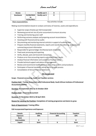 Learn and Lead
4 | P a g e
Access Hardly use it X
Assetware 01/04/2010
to
31/01/2011
Hardly use it X
Main responsibilities: Key activities include:
Making recommendations based on analysis and status of reserves, assets and expenditures
 Supervise scope of duties per ELB Incorporated
 Reviewing journal ent ries of junior accountants to ensure accuracy
 Training and mentoring junior staff
 Performing variance analyses and preparing account reconciliations
 Assisting with financial and tax audits
 Documenting and monitoring internal controls in support of auditing team
 Prepare monthly financial statements, reports and records by collecting, analyzing and
summarizing account information.
 Responsible for general ledger And Review bank statements
 Fixed asset processing and reporting.
 Verify, allocate, post and reconcile transactions
 Produce error-free accounting reports and present their results
 Analyse financial information and summarise financial status
 Provide technical support and advice on management
 Review and recommend modifications to accounting systems and procedures
 Participate in financial standards setting and in forecast process
 Consolidation of Annual financial statements
Elb Incorporated
Scope : Financial accounting, Audit and Taxation services
Position Held : Trainee Accountant with Professional Body: South African Institute of Professional
Accountants (SAIPA)
Duration: 01 September 2011 to 31 October 2014
Position Held : Financial Accountant
Duration: 01 November 2014 to 30 April 2015
Reason for vacating the Posiition: Completion of training programme and desire to grow
Basis of Appointment: Training Office
ELB incorporated Experience and Exposure:
Details Auditing Financial Accounting Taxation
Exposure 30% 60% 10%
Basic
Intermediate X X
Expert Semi X Semi
 