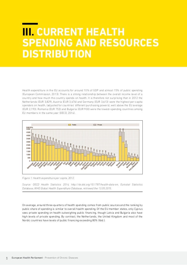 Common diseases in native american picture