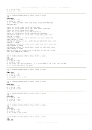 AISWEB - BOLETIM PERSONALIZADO - 10/02/2014 às 22:17:35 UTC - Total de Páginas: 33

C) 21/02/14 20:00
E) PAPI RWY 10 U/S)
RIO DE JANEIRO/GALEAO-ANTONIO CARLOS JOBIM,RJ (SBGL)
AGA
Z0033/2014
B) 06/02/14 20:14
C) 30/04/14 23:59
E) AD - TKOF COM DEST A SBGL DEVE SEGUIR PELAS SEGUINTES RTE
PREFERENCIAIS:
EUROPA VIA UN741: JOBER UN741 FLZ UZ29 OGMUK
EUROPA VIA UN873: VUNOK UN873 AVILA UZ30 REMIG UZ29 OGMUK
EUROPA VIA UN857: UTRAM UN857 MOLSU
EUROPA VIA UL206: CALVO UL206 VTR UL327 MOLSU
EUROPA VIA UM799: ESLEL UM799 ISIXU UZ4 CNF UZ3 MAVGU
USA/AMERICA CENTRAL VIA UL795: VUMPI UL795 MINUX (RMK: USAR
SOMENTE FL IMPAR)
USA/AMERICA CENTRAL VIA UM549: MTU UM549 URB UL795 MINUX (RMK:
USAR SOMENTE FL IMPAR)
USA/AMERICA CENTRAL VIA UZ6: VAGAN UZ6 BSI UZ24 MINUX (RMK: USAR
SOMENTE FL IMPAR)
USA/AMERICA CENTRAL VIA UL304: POVLA UL304 EGONI UL795 MINUX (RMK:
USAR SOMENTE FL IMPAR)
USA/AMERICA CENTRAL VIA UA312: ACARI UA312 STM UZ24 MINUX (RMK:
USAR SOMENTE FL IMPAR)
AMERICA CENTRAL VIA UL304: POVLA UL304 TAROP UZ6 BSI UZ24 MINUX
(RMK: USAR SOMENTE FL IMPAR))
RIO DE JANEIRO/GALEAO-ANTONIO CARLOS JOBIM,RJ (SBGL)
AGA
D0457/2014
B) 07/02/14 02:00
C) 16/04/14 08:00
D) FEB 07 TIL 13 0200/0700 FEB 17 TIL 20 24 TIL MAR 11 APR 14 TIL 16 0300/0800
E) RWY 15/33 CLSD DEVIDO SER MAINT)
RIO DE JANEIRO/GALEAO-ANTONIO CARLOS JOBIM,RJ (SBGL)
AGA
D0452/2014
B) 18/02/14 11:00
C) 18/02/14 20:00
E) ALS (ALSF-1) RWY 15 U/S)
RIO DE JANEIRO/GALEAO-ANTONIO CARLOS JOBIM,RJ (SBGL)
AGA
D0395/2014
B) 14/02/14 15:00
C) 14/02/14 17:00
E) PAPI RWY 33 U/S)
RIO DE JANEIRO/GALEAO-ANTONIO CARLOS JOBIM,RJ (SBGL)
AGA
D0396/2014
B) 14/02/14 17:00
C) 14/02/14 19:00
E) PAPI RWY 15 U/S)
RIO DE JANEIRO/GALEAO-ANTONIO CARLOS JOBIM,RJ (SBGL)
AGA
D0353/2014
B) 11/02/14 10:00
C) 11/02/14 19:00
E) ALS (ALSF-1) RWY 28 U/S)
RIO DE JANEIRO/GALEAO-ANTONIO CARLOS JOBIM,RJ (SBGL)
AGA
D0347/2014
página 28 de 33 :: IP 189.62.162.251

 