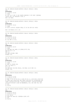 AISWEB - BOLETIM PERSONALIZADO - 10/02/2014 às 22:17:35 UTC - Total de Páginas: 33

RIO DE JANEIRO/GALEAO-ANTONIO CARLOS JOBIM,RJ (SBGL)
ATM
D1979/2012
B) 16/08/12 18:58
C) PERM
E) IAC ILS Y RWY 15 NA PLANTA REMOVER O FST OBST (ANTENA)
3002FT HDG 148 PROXIMO A THR 15
REF: AIP MAP)
RIO DE JANEIRO/GALEAO-ANTONIO CARLOS JOBIM,RJ (SBGL)
ATM
D1092/2012
B) 11/05/12 18:32
C) PERM
E) ATIS (D-ATIS) GALEAO FREQ 127.60 HR SER H24 INSTL
REF: AIP-BRASIL AD 2.18)
RIO DE JANEIRO/GALEAO-ANTONIO CARLOS JOBIM,RJ (SBGL)
CNS
D0228/2014
B) 16/01/14 20:34
C) 22/02/14 02:00
E) ILS RWY 10 U/S)
RIO DE JANEIRO/GALEAO-ANTONIO CARLOS JOBIM,RJ (SBGL)
CNS
D1960/2012
B) 23/08/12 00:00
C) PERM
E) VOR/DME CAX FREQ 113.00MHZ/CH77X CNL
REF:AIP AD 2.19
ENR 4.1
AIP MAP ATCSMAC SBWJ
ROTAER 3-R)
RIO DE JANEIRO/GALEAO-ANTONIO CARLOS JOBIM,RJ (SBGL)
CNS
D1243/2012
B) 29/05/12 12:58
C) PERM
E) NDB IT 290KHZ CNL
REF: AIP ENR 4.1
AD 2.19
AIP MAP(ARC RIO/SAO PAULO, IAC-SBGL ILS W RWY 10)
ROTAER 3-R)
RIO DE JANEIRO/GALEAO-ANTONIO CARLOS JOBIM,RJ (SBGL)
NAV
D0430/2014
B) 17/03/14 11:00
C) 11/04/14 21:00
D) MAR 17 TIL 20 28 TIL 31 APR 08 TIL 11 1100/1500 1700/2100
E) FRNG SUBJ AUTH/COOR TWR SANTA CRUZ/APP RIO ACONTECERA BTN
COORD 230424S/0435734W, 230452S/0435643W, 230529S/0435856W,
230616S/0435810W (ILHA DA MARAMBAIA, RJ), EXC SBR 309, RTO
F) SFC
G) FL070)
RIO DE JANEIRO/GALEAO-ANTONIO CARLOS JOBIM,RJ (SBGL)
NAV
D0295/2014
B) 03/02/14 08:35
C) 28/02/14 21:24
D) DLY SR/SS
E) AREA RTO SBR-348 (CARDEAL ALTA) ACT
F) SFC
G) FL070)
página 32 de 33 :: IP 189.62.162.251

 