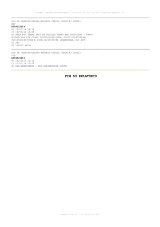 AISWEB - BOLETIM PERSONALIZADO - 10/02/2014 às 22:17:35 UTC - Total de Páginas: 33

RIO DE JANEIRO/GALEAO-ANTONIO CARLOS JOBIM,RJ (SBGL)
NAV
D0091/2014
B) 10/01/14 16:18
C) 10/03/14 18:00
E) AREA RTO TEMPO (FLT DE VEICULO AEREO NAO TRIPULADO - VANT)
ACONTECERA BTN COORD 230028S/0433318W, 230012S/0433423W,
230135S/0433530W E 230211S/0433433W (GUARATIBA, RJ) ACT
F) SFC
G) 1000FT AMSL)
RIO DE JANEIRO/GALEAO-ANTONIO CARLOS JOBIM,RJ (SBGL)
OTR
D3935/2013
B) 16/12/13 21:12
C) 12/02/14 23:59
E) REH MANGUINHOS - ALT OBRIGATORIA 500FT)

FIM DO RELATÓRIO

página 33 de 33 :: IP 189.62.162.251

 
