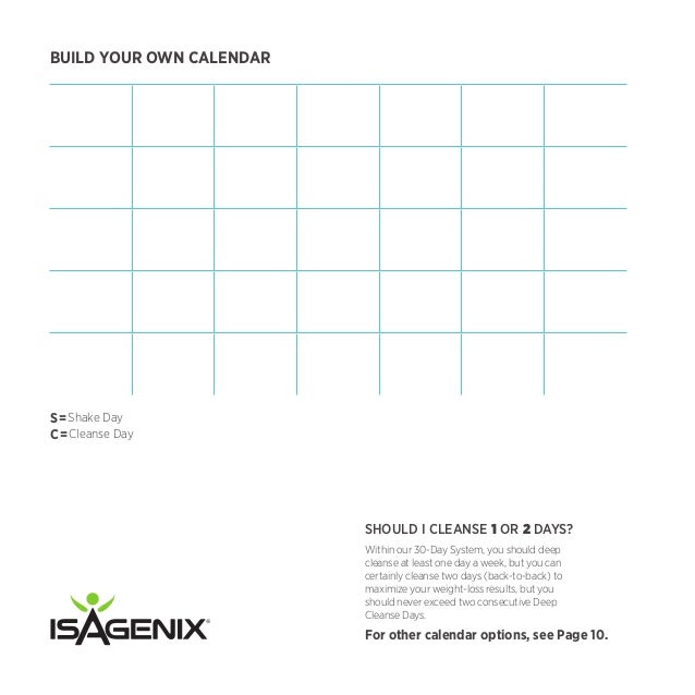isagenix measurements