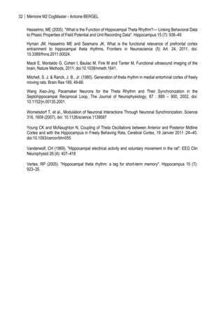 32 Mémoire M2 CogMaster - Antoine BERGEL
	
  
Hasselmo, ME (2005). "What is the Function of Hippocampal Theta Rhythm?–– Linking Behavioral Data
to Phasic Properties of Field Potential and Unit Recording Data". Hippocampus 15 (7): 936–49
Hyman JM, Hasselmo ME and Seamans JK, What is the functional relevance of prefrontal cortex
entrainment to hippocampal theta rhythms, Frontiers in Neuroscience (5) Art. 24, 2011, doi:
10.3389/fnins.2011.00024.
Macé E, Montaldo G, Cohen I, Baulac M, Fink M and Tanter M, Functional ultrasound imaging of the
brain, Nature Methods, 2011, doi:10.1038/nmeth.1641.
Mitchell, S. J. & Ranck, J. B., Jr. (1980). Generation of theta rhythm in medial entorhinal cortex of freely
moving rats. Brain Res 189, 49-66.
Wang Xiao-Jing, Pacemaker Neurons for the Theta Rhythm and Their Synchronization in the
Septohippocampal Reciprocal Loop, The Journal of Neurophysiology, 87 : 889 – 900, 2002, doi:
10.1152/jn.00135.2001.
Womelsdorf T, et al., Modulation of Neuronal Interactions Through Neuronal Synchronization, Science
316, 1609 (2007), doi: 10.1126/science.1139597
Young CK and McNaughton N, Coupling of Theta Oscillations between Anterior and Posterior Midline
Cortex and with the Hippocampus in Freely Behaving Rats, Cerebral Cortex, 19 Janvier 2011 :24--40,
doi:10.1093/cercor/bhn055
Vanderwolf, CH (1969). "Hippocampal electrical activity and voluntary movement in the rat". EEG Clin
Neurophysiol 26 (4): 407–418
Vertes, RP (2005). "Hippocampal theta rhythm: a tag for short-term memory". Hippocampus 15 (7):
923–35.
 