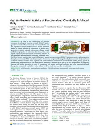 High Antibacterial Activity of Functionalized Chemically Exfoliated
MoS2
Subhendu Pandit,†,‡,§
Subbaraj Karunakaran,†,§
Sunil Kumar Boda,‡,§
Bikramjit Basu,‡,∥
and Mrinmoy De*,†
†
Department of Organic Chemistry, ‡
Laboratory for Biomaterials, Materials Research Centre, and ∥
Centre for Biosystems Science and
Engineering, Indian Institute of Science, Bangalore 560012, India
*S Supporting Information
ABSTRACT: In view of the implications of inherent
resistance of pathogenic bacteria, especially ESKAPE patho-
gens toward most of the commercially available antibiotics and
the importance of these bacteria-induced bioﬁlm formation
leading to chronic infection, it is important to develop new-
generation synthetic materials with greater eﬃcacy toward
antibacterial property. In addressing this issue, this paper
reports a proof-of-principle study to evaluate the potential of
functionalized two-dimensional chemically exfoliated MoS2
(ce-MoS2) toward inhibitory and bactericidal property against two representative ESKAPE pathogenic straina Gram-positive
Staphylococcus aureus (MRSA) and a Gram-negative Pseudomonas aeruginosa. More signiﬁcantly, the mechanistic study establishes
a diﬀerent extent of oxidative stress together with rapid membrane depolarization in contact with ce-MoS2 having ligands of
varied charge and hydrophobicity. The implication of our results is discussed in the light of the lack of survivability of planktonic
bacteria and bioﬁlm destruction in vitro. A comparison with widely used small molecules and other nanomaterial-based
therapeutics conclusively establishes a better eﬃcacy of 2D ce-MoS2 as a new class of antibiotics.
KEYWORDS: ce-MoS2, surface functionalization, antibiotics, ESKAPE pathogens, nanomaterials, membrane depolarization,
oxidative stress
1. INTRODUCTION
The Infectious Diseases Society of America (IDSA) has
identiﬁed a few bacterial species as the most threatening
pathogens due to rapid development of antibiotic resistance in
those species.1,2
These species are known as ESKAPE3
pathogens: Enterococcus faecium, Staphylococcus aureus, Klebsiella
pneumoniae, Acinetobacter baumannii, Pseudomonas aeruginosa,
and Enterobacter species. As the name suggests, this class of
pathogens can eﬀectively escape the bactericidal eﬀect of most
of the conventional antibiotics especially due to the presence of
exclusive permeability barriers and eﬄux pumps in Gram-
negative pathogens.4
In particular, methicillin-resistant S. aureus
(MRSA) causes more deaths in U.S. hospitals than HIV/AIDS
and Tuberculosis combined.5,6
Gram-negative members of the
ESKAPE family are more diﬃcult to treat,3
due to the presence
of an additional barrier in the form of lipopolysaccharide layer
and eﬃcient eﬄux pumps7
to pump out the drugs from
cytoplasm. Development of the alternative therapeutic strategy
to tackle ESKAPE pathogens, especially against MRSA and
Gram-negative ones, is of extreme necessity, as they cause life-
threatening infections. Unfortunately, the most popular class,
small-molecule based antibiotics, like Daptomycin (2003),
Retapamulin (2007), and Fidaxomicin (2011), have been
reported to have their resistant bacterial species in the very
same year of discovery.4
Hence, there is a continuing need for a
new class of antibiotics discovery and development. To address
this, nanomaterials-based antibiotics have been proven to be
very good alternative8−10
to prevent antibiotic resistance
associated with the small molecules. Gold nanoparticle-based
antibiotics have been shown to be eﬀective against multidrug-
resistant bacteria.8
Thus far no resistance against these
nanomaterials-based antibiotics has been reported in the
literature.
In this regard, it is expected that two-dimensional (2D)
materials can be very useful because of their unique physical
and chemical properties arising from their two dimension-
ality.11
2D materials, like graphene oxide,12
other graphene
derivatives,13
ce-MoS2,14
and Ti3C2Tx,15
have been shown to
exhibit antibacterial properties but at a much higher dosage (in
w/v) compered to currently used small molecule-based
antibiotics. Recently, rapid disinfection of water has been
reported using few-layered vertically aligned MoS2 along with
visible light leading to generation of ROS and disinfection at a
relatively lower dosage of material (1.6 mg/L).16
Surface
functionalization also has been proven to be a great tool to
tailor the nature of interaction of materials with biological
systems.17−19
As earlier studies have shown that ce-MoS2 can
be functionalized with thiol ligands,20,21
we functionalized ce-
Received: August 30, 2016
Accepted: October 31, 2016
Published: October 31, 2016
Research Article
www.acsami.org
© XXXX American Chemical Society A DOI: 10.1021/acsami.6b10916
ACS Appl. Mater. Interfaces XXXX, XXX, XXX−XXX
 